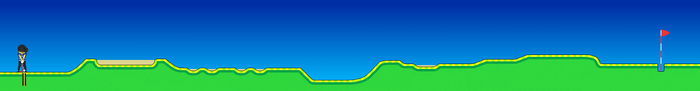 Hole 3 in Micro Golf Open in WarioWare Gold whose layout is consistent in each session.