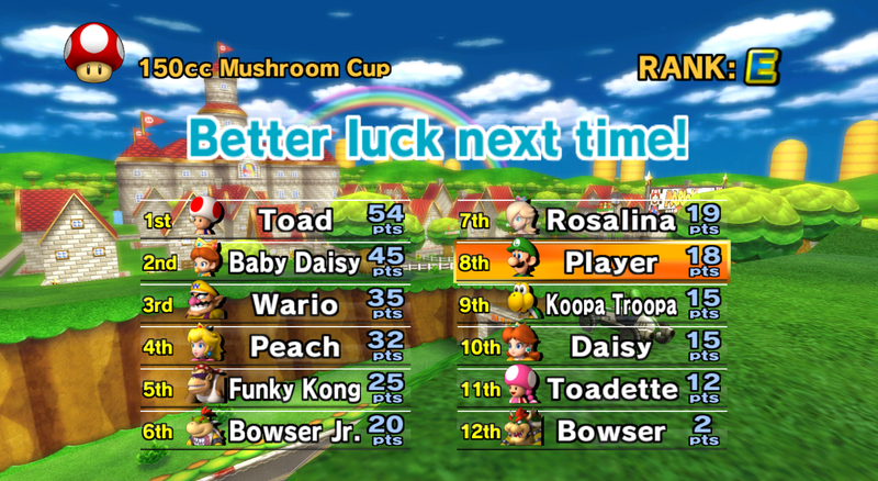 File:Mario Kart Wii 8th Place.png