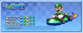 Luigi in a kart from Mario Kart Arcade GP 2
