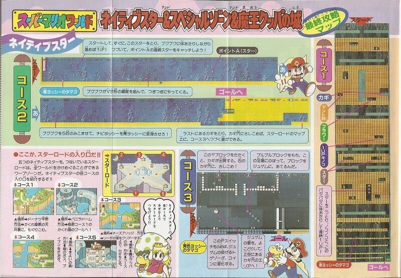 File:Walkthrough 1 SMW4.jpg