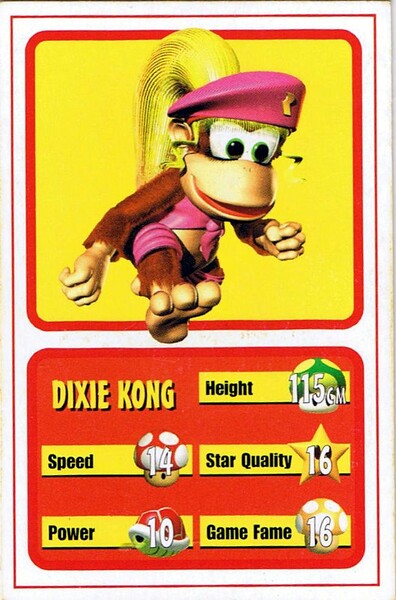 File:NASBC Dixie Kong.jpg