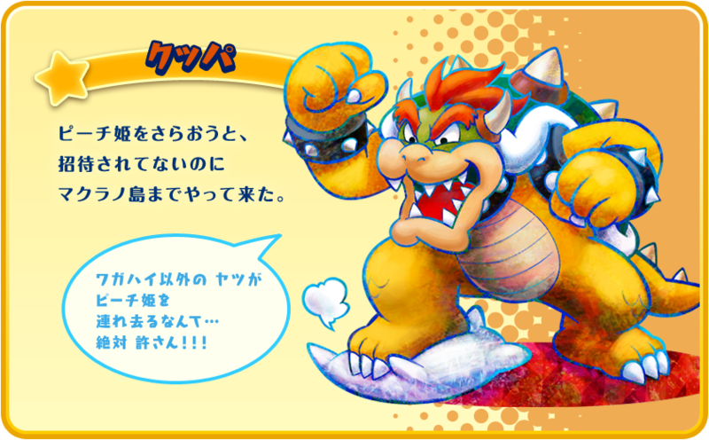 File:Character Insight4 - Mario & Luigi Dream Team.png