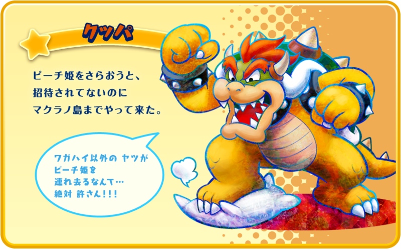 File:Character Insight4 - Mario & Luigi Dream Team.png