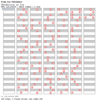 DDRMM Chart RendezvousonIce Normal.png