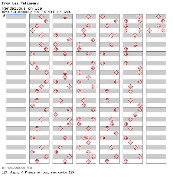 File:DDRMM Chart RendezvousonIce Normal.png