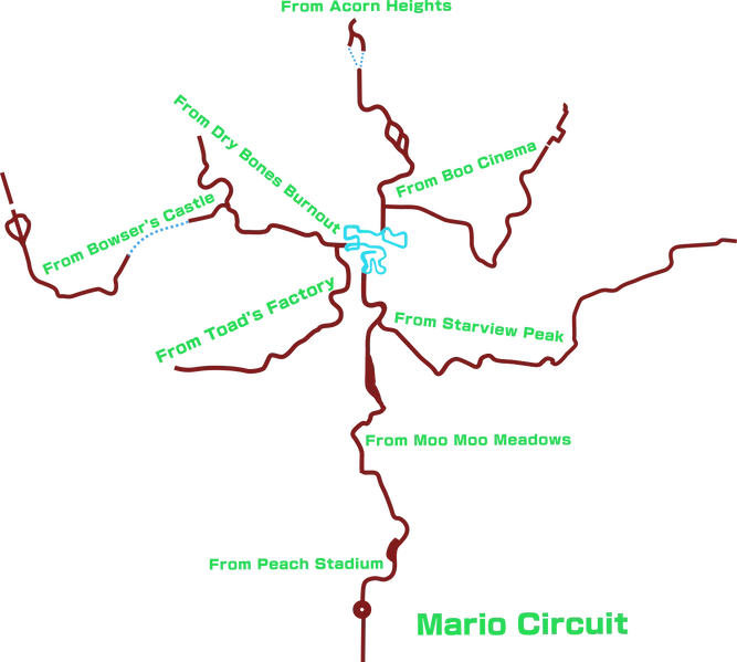 File:Mario Circuit Routes.png