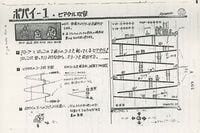 Concept art for 25m with Popeye characters. The sheet is dated March 21, Showa 56 (1981).