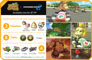 Full view of the 2nd MK8 DLC pack, Animal Crossing X Mario Kart 8.