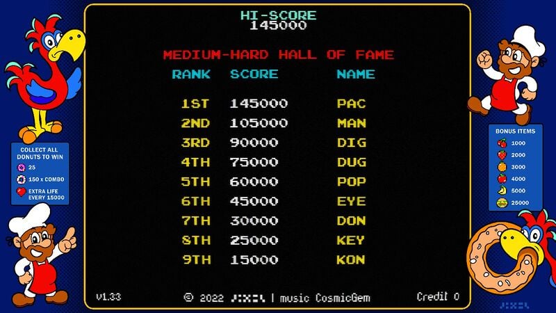 File:Donut Dodo DK.jpg