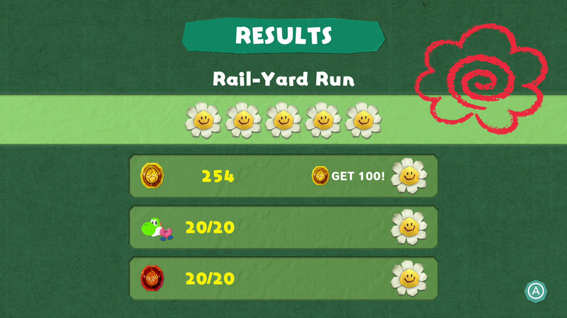 File:NM YCW Course Clear Results.png