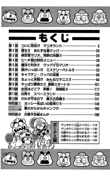 File:SMKun 24 table of contents.png