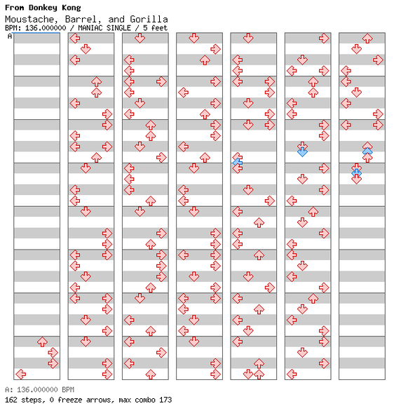 File:DDRMM Chart MoustacheBarrelandGorilla VeryHard.png