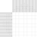 Recreation of the third picross puzzle in Super Donkey Kong with Mario 2