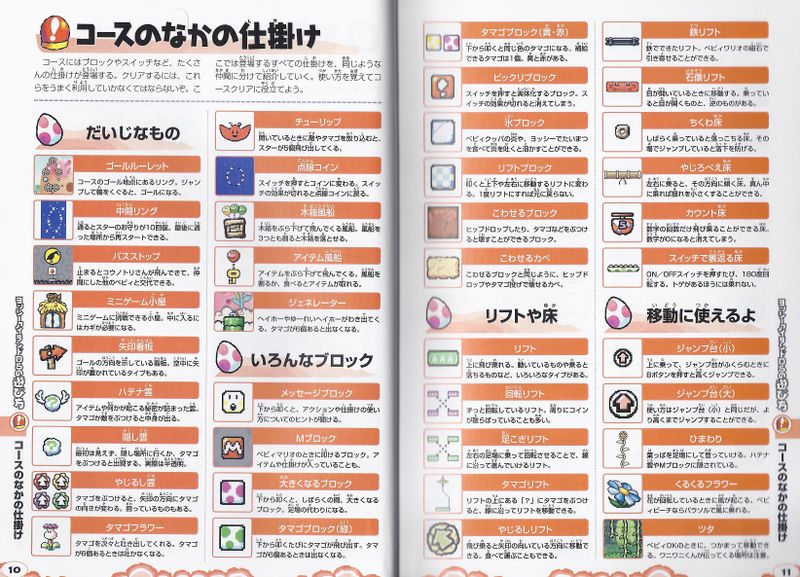 File:YIDS Nintendo Dream Book pag 10-11 scan.jpg