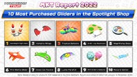 MKT Report 2022 Spotlight Shop gliders.jpg