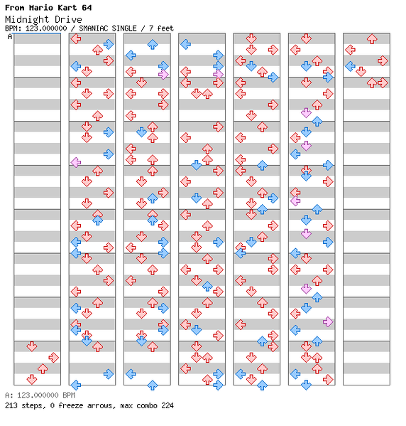 File:DDRMM Chart MidnightDrive SuperHard.png