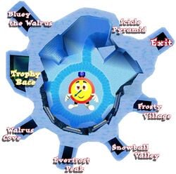 Map artwork of Snowflake Mountain for Diddy Kong Racing