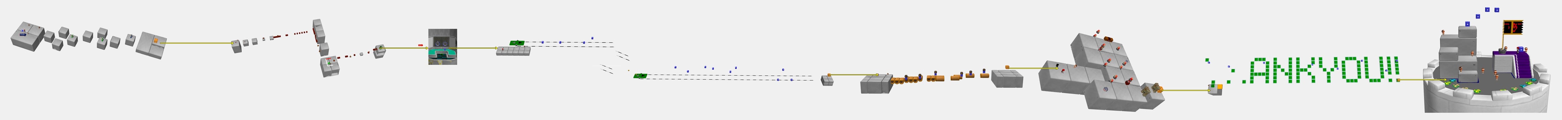 Level map