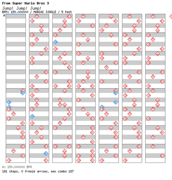 File:DDRMM Chart JumpJumpJump VeryHard.png