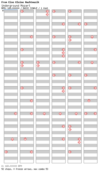 File:DDRMM Chart UndergroundMozart Normal.png