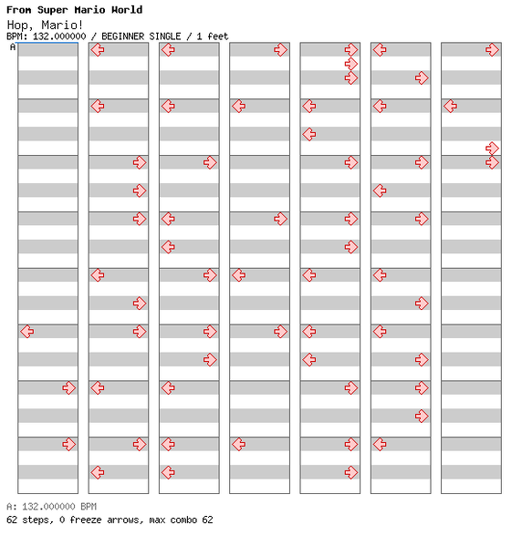 File:DDRMM Chart HopMario Easy.png