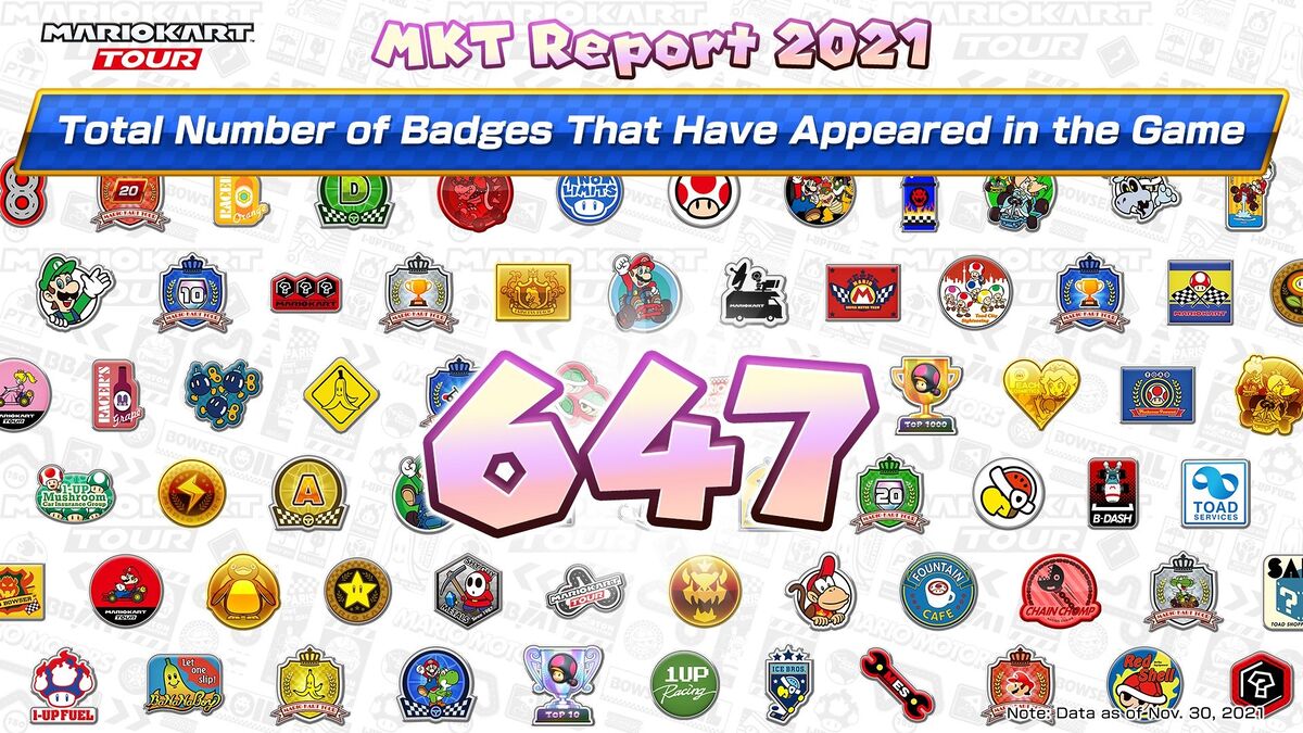 File:MKT 2021 badges.jpg - Super Mario Wiki, the Mario encyclopedia