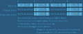 Thumbnail for version as of 16:46, September 22, 2025