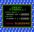 The results screen after the player obtains 100,000 points in the PIN·BOT part of the game