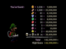 Luigi's Mansion (Nintendo GameCube, 2001) - European Version for sale  online