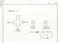 Famicom control scheme