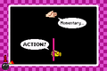 The microgame in the trial version