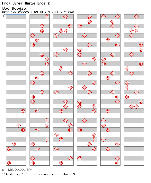 File:DDRMM Chart BooBoogie Hard.png