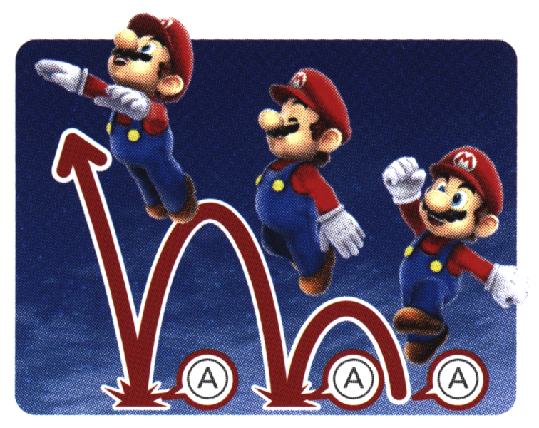 File:SMG2 Artwork Mario (Triple Jump).png