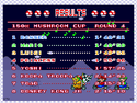 The image for "Race Results (Bowser)" from Super Mario Kart on Nintendo Music.