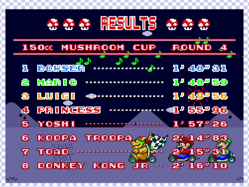 File:NM SMK Race Results Bowser.png