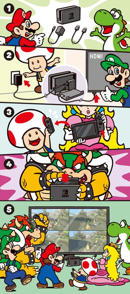 File:Nintendo Switch set-up tutorial.png