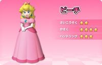 Artwork of Princess Peach, for Mario Kart Arcade GP DX