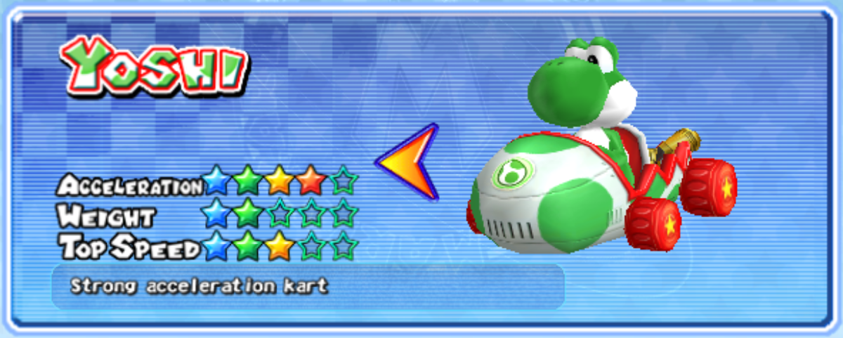 egg-rider-super-mario-wiki-the-mario-encyclopedia