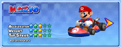 Mario in a kart from Mario Kart Arcade GP 2