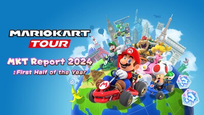 Artwork posted by the official Mario Kart Tour social media accounts at the start of MKT Report 2024: First Half of the Year