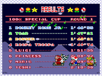 NM SMK Race Results Donkey Kong Jr.png