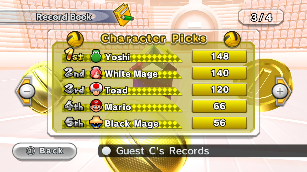 File:RecordBook3-MarioSportsMix.png - Super Mario Wiki, the Mario ...