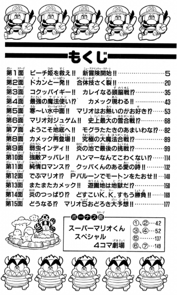 File:SMKun 1 table of contents.png