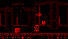 Screenshot of Wario with two flying fowls, from Virtual Boy Wario Land.