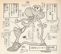 Yoshi's anatomy Page 29