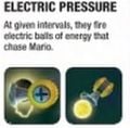 Electric Pressure entry.jpg