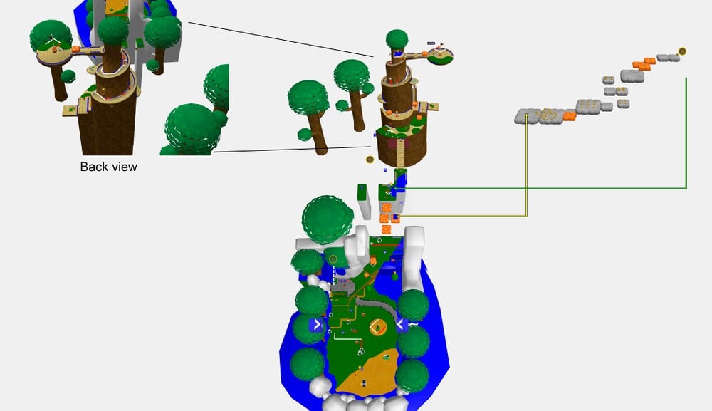 Level map