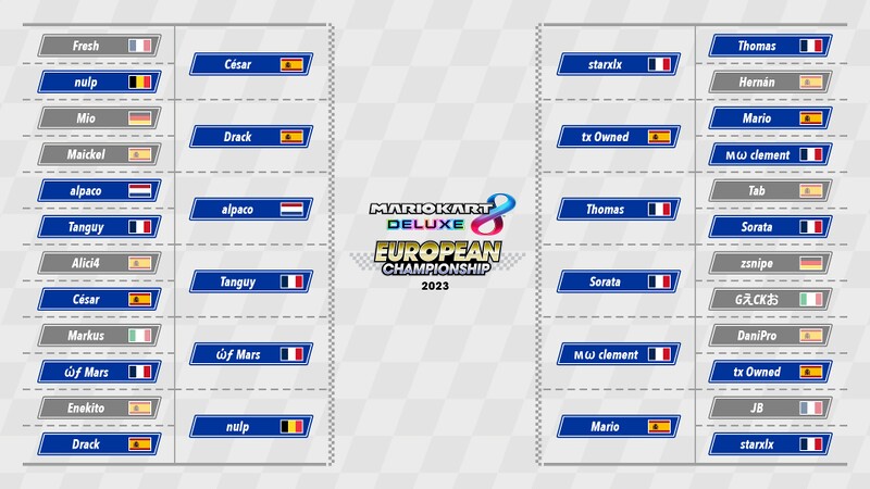 File:MK8D European Championship 2023 finals bracket c.jpg