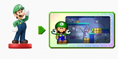 Mini Mario and Friends amiibo Challenge Mini Toys List image 5.jpg