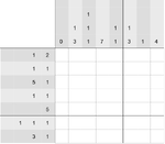 Recreation of the fifth picross puzzle in Super Donkey Kong with Mario 2